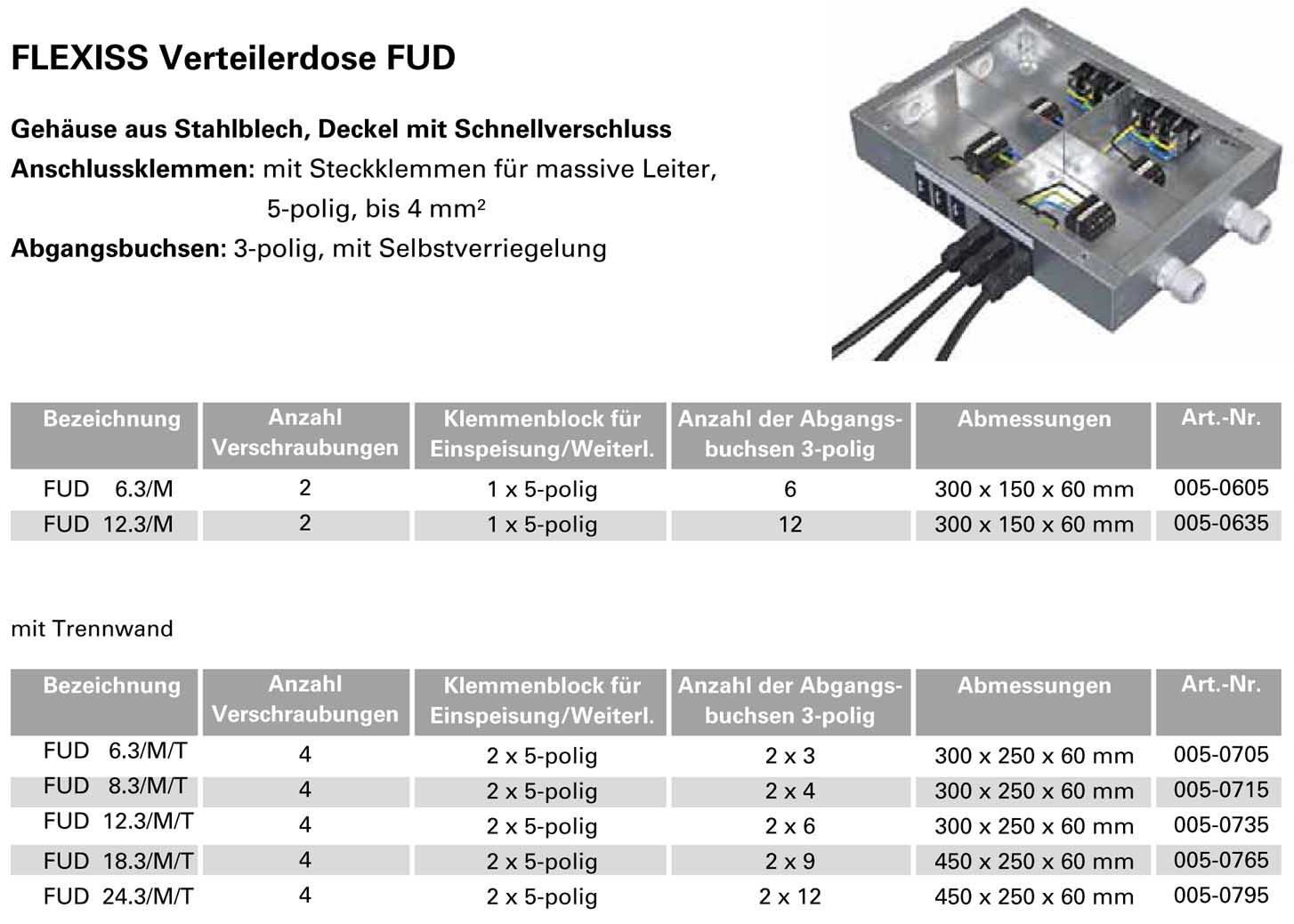 Tabelle Flexiss Verteilerdose FUD